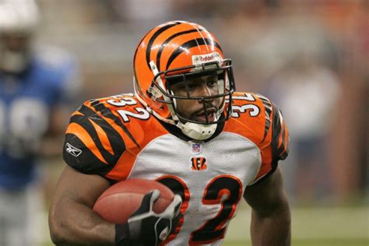 Fred Johnson BENGALS Salary, Contract, Height, PFF, Number, Draft