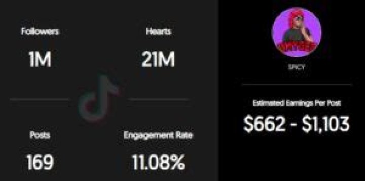 Imspicyfruitcup Age | Wiki, Net worth, Bio, Height, Girlfriend?