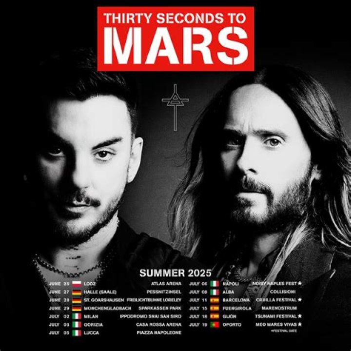 Thirty Seconds to Mars Biography; Songs, Members And Album