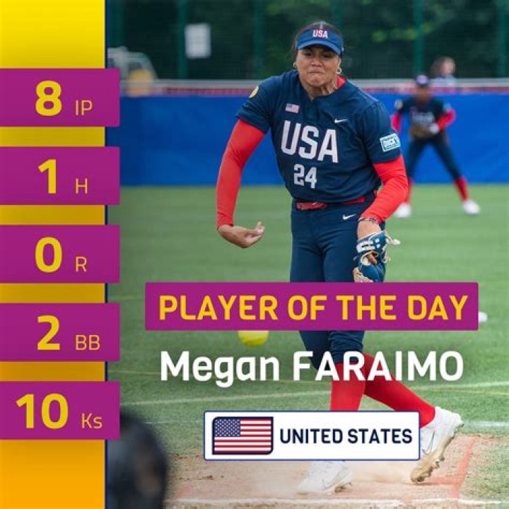 What Is Megan Faraimo Height And Weight?