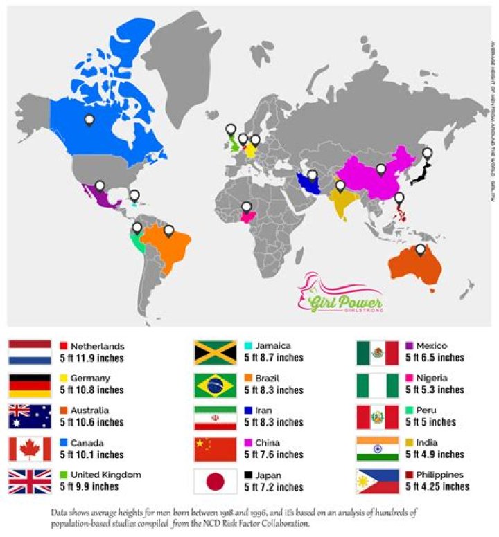 What Is Tang Xijing’s Height? How Tall Is The Gymnast
